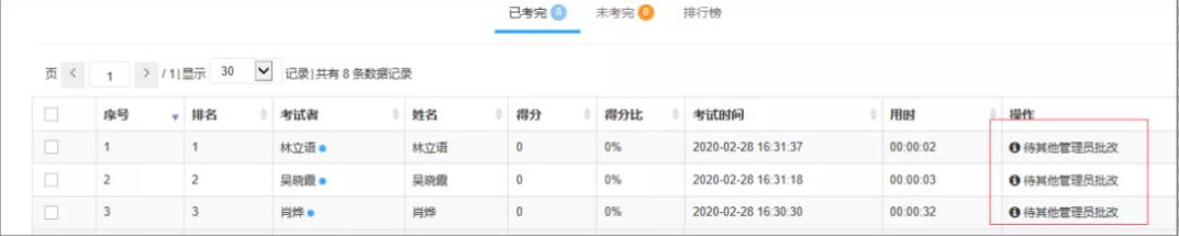 批卷權(quán)限顯示