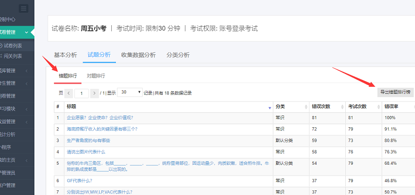 試題分析