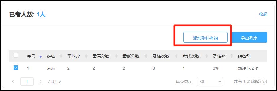 補考組