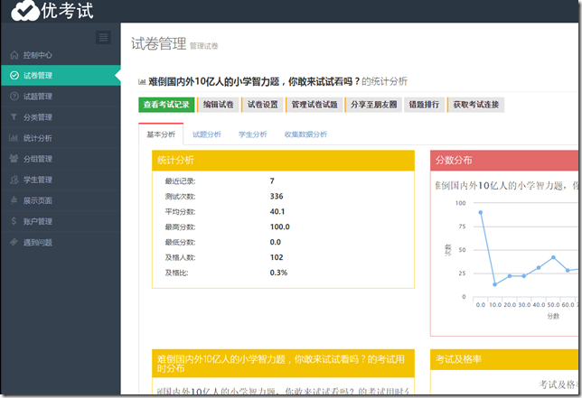 試卷統計分析頁面