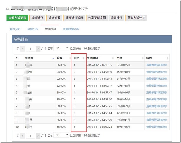 優化試卷統計分析，增加學生成績排名