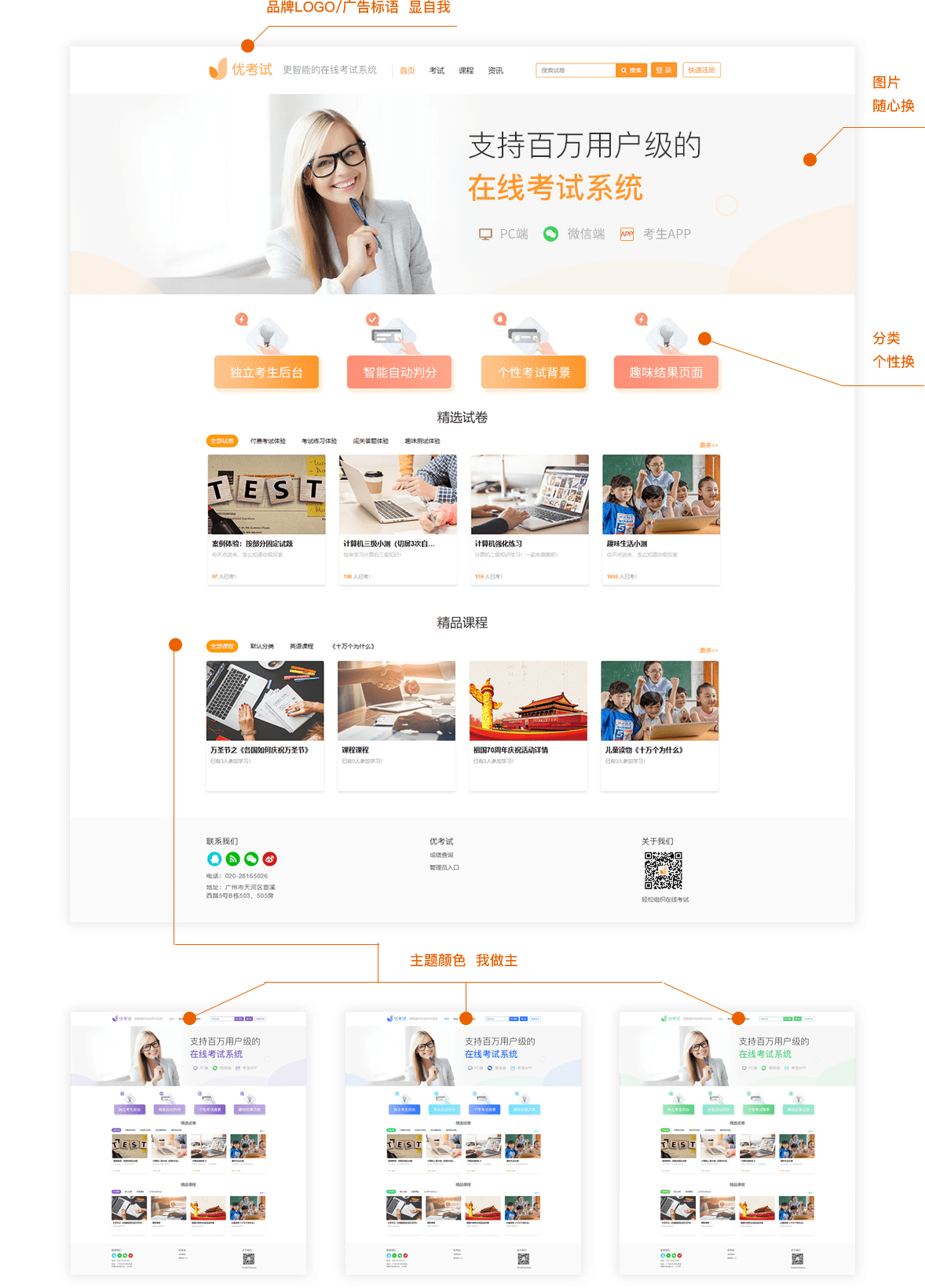 微信付費考試系統,視頻付費系統