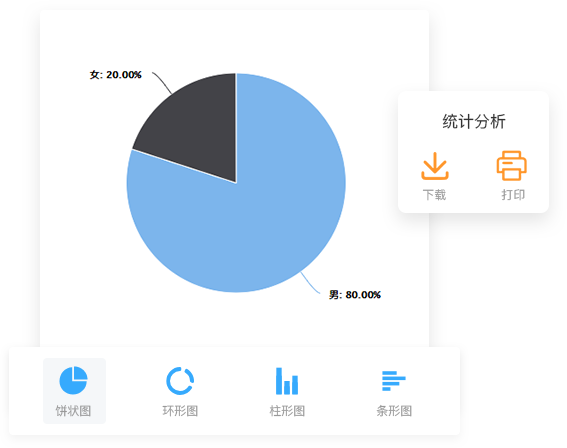 問卷系統