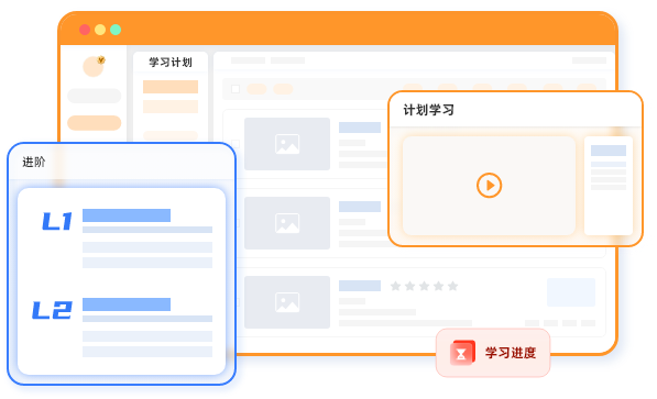 精準規劃，逐步成長，成就未來