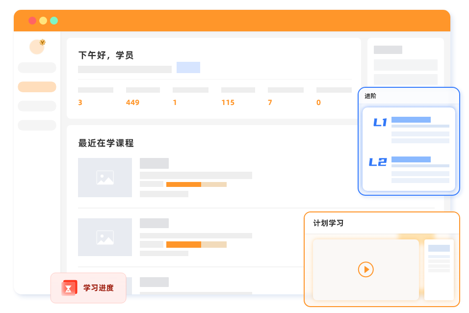 課程培訓